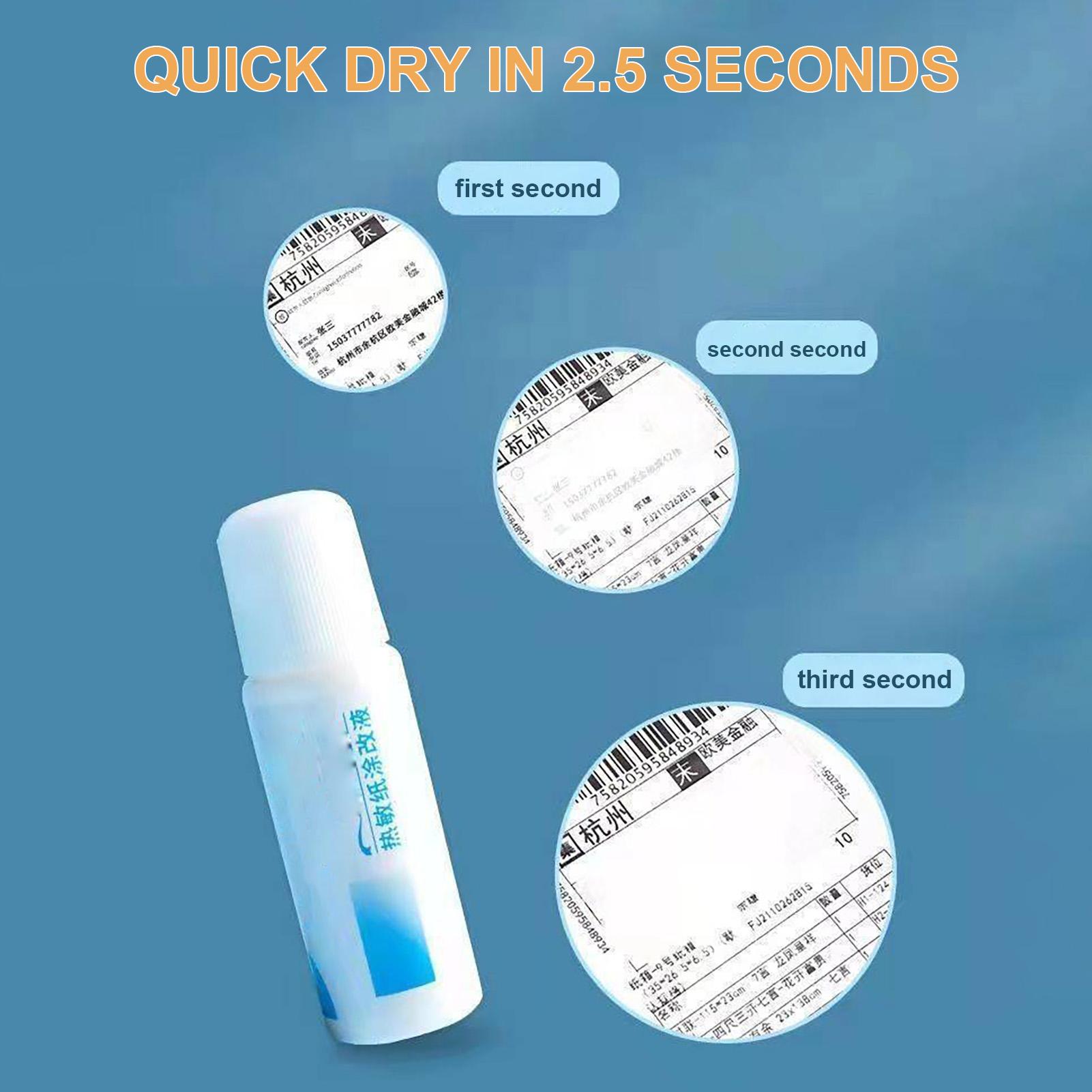 Rullo di sicurezza per la priv - Rubber Date Stamp recensione e prezzo
